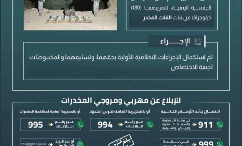 ضبط حرس الحدود في جازان مخالفين لنظام أمن الحدود أثناء محاولتهما تهريب 180 كيلوجرامًا من نبات القات المخدر