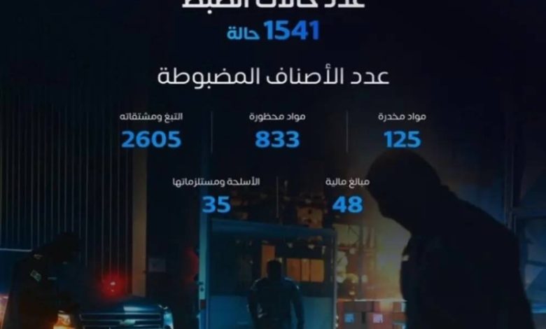ضبطت المنافذ الجمركية: 1541 حالة خلال أسبوع