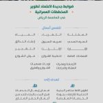 ضوابط جديدة تعزز المخططات العمرانية في الرياض