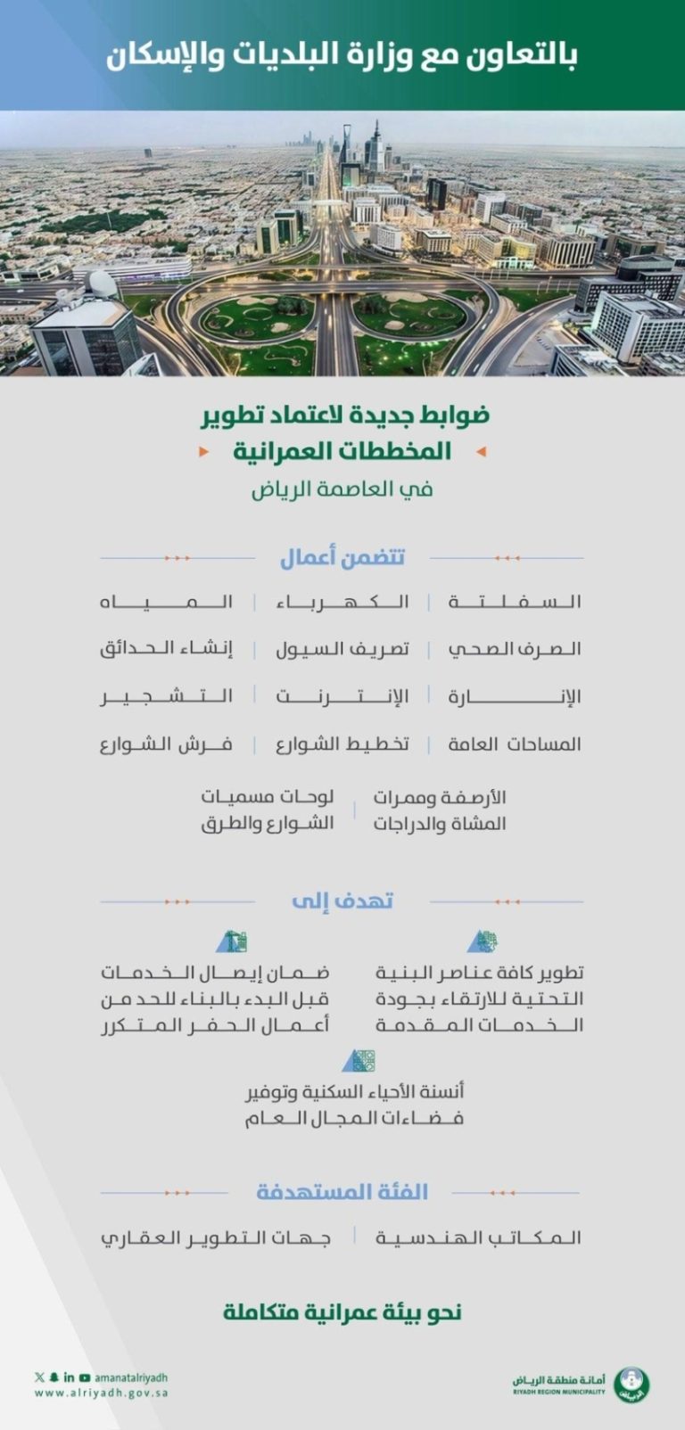 ضوابط جديدة تعزز المخططات العمرانية في الرياض