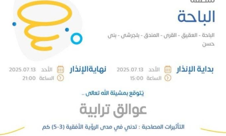 عوالق ترابية تجتاح الباحة والأرصاد تحذر