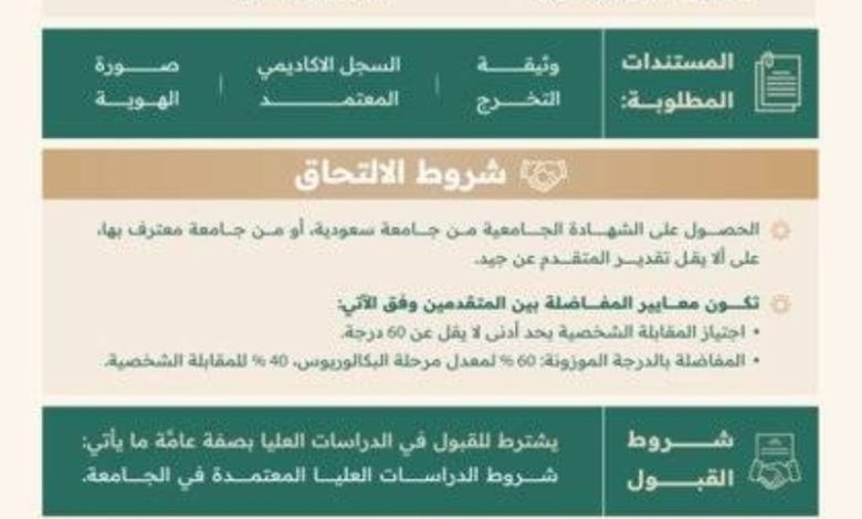 فتح باب التقديم في الدبلوم العالي للتحكيم بالجامعة الإسلامية