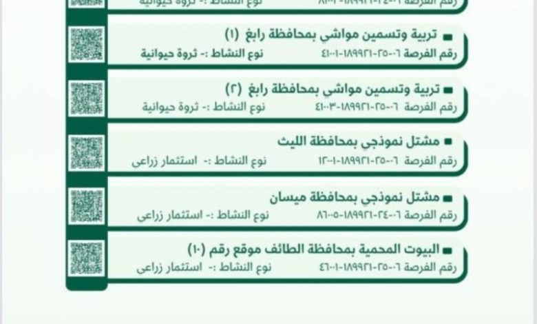 فرص استثمارية واعدة في القطاعين الزراعي والحيواني ببيئة مكة المكرمة