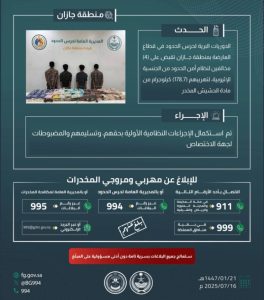 قبض حرس الحدود بجازان على 4 مخالفين لنظام الأمن بعد اكتشافهم يحاولون تهريب 178.7 كيلوجرامًا من الحشيش المخدر