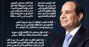 قضية نهر النيل: السيسى يؤكد على أمن مصر القومى خلال لقاءه بقائد القيادة المركزية الأمريكية
