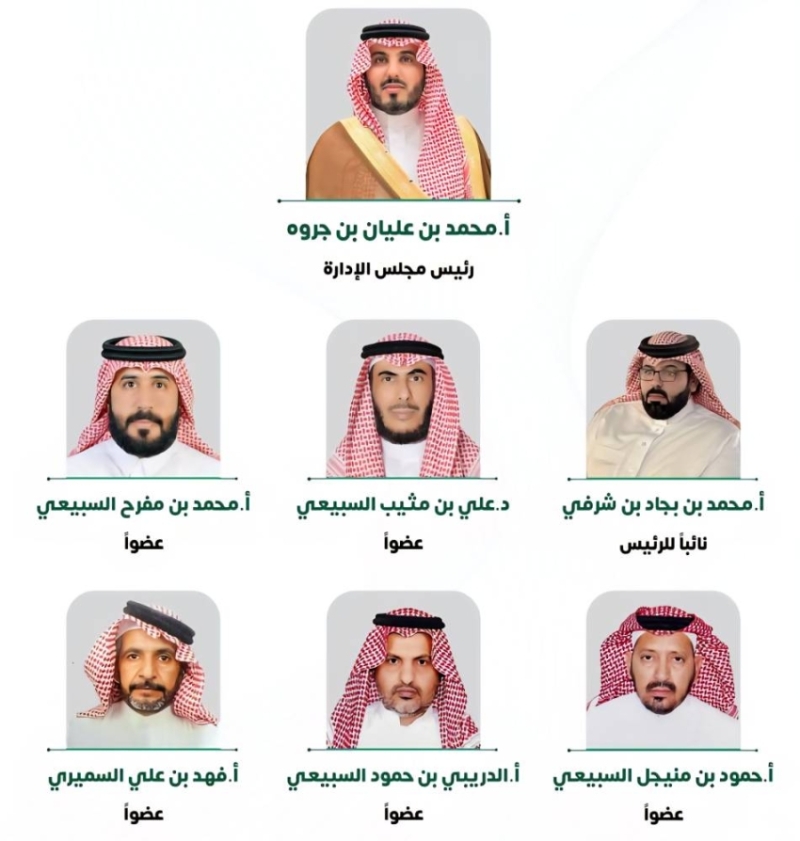 مجلس إدارة ميدان سباقات الخيل بالغريف يعتمد قراراً جديداً