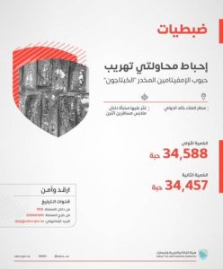 “محاولتا تهريب فاشلتان” في مطار الملك خالد الدولي تكشفان عن 69 ألف حبة من الكبتاجون