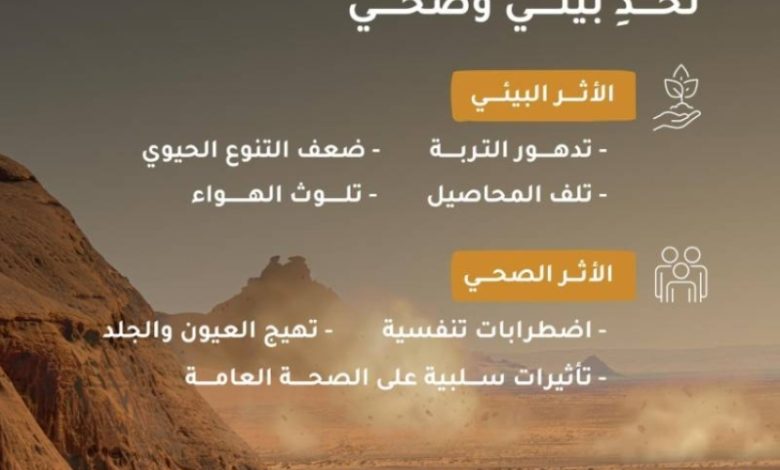 محمية الملك سلمان تبرز أهمية "اليوم الدولي لمكافحة العواصف الرملية"
