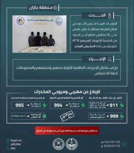 مخالفون يسقطون في جازان بعد تهريب 47.9 كيلوجرامًا من الحشيش