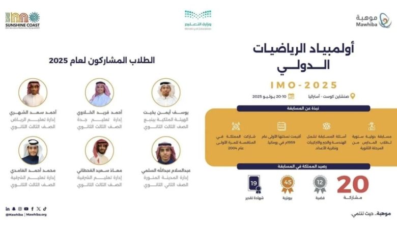مشاركة المنتخب السعودي في أولمبياد الرياضيات الدولي 2025 بأستراليا