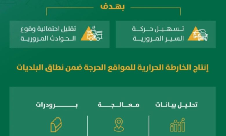 معالجات مرورية جديدة بحي الشفاء من "أمانة الرياض"