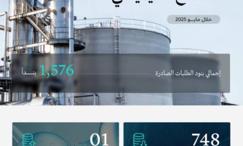 معالجة 781 طلبًا للحصول على خدمة الفسح الكيميائي بشكل فعّال وسريع.