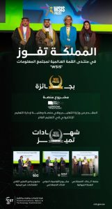منتدى WSIS 2025 يمنح سدايا شهادة تميز لتنظيمها الأولمبياد الدولي للذكاء الاصطناعي