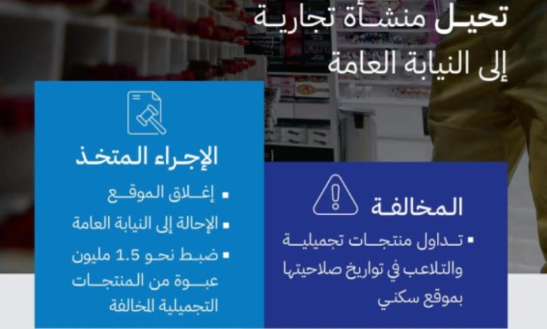منشأة تلاعبت بصلاحيات منتجات تجميلية تُحال للنيابة العامة