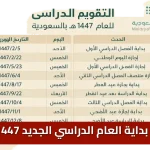 العام الدراسي السعودي 1448-1447