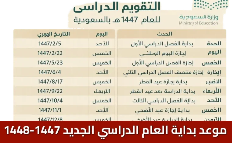 العام الدراسي السعودي 1448-1447
