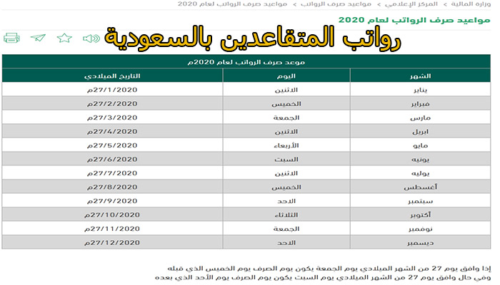 راتب التقاعد للموظفين السعوديين
