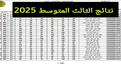 نتائج الثالث متوسط