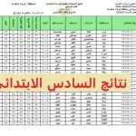 نتائج السادس الابتدائي في العراق