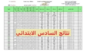نتائج اعتراضات السادس الابتدائي بالعراق فرصتك لتحقيق النجاح الفوري في التعليم الابتدائي