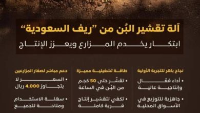 نجاح تجربة تقشير البُن في ريف السعودية وبدء توفير المعدات للمزارعين قريباً