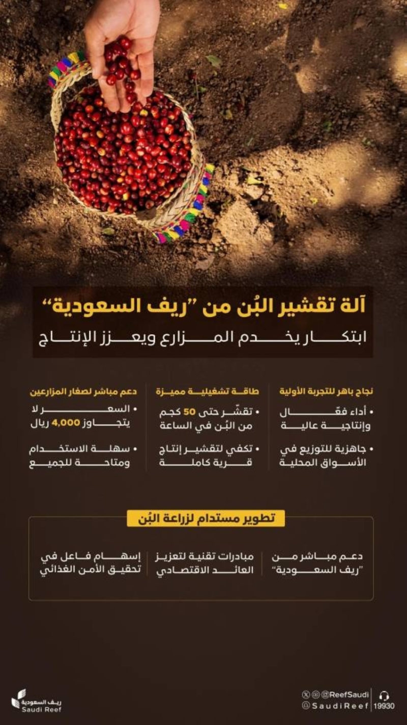 نجاح تجربة تقشير البُن في ريف السعودية وبدء توفير المعدات للمزارعين قريباً