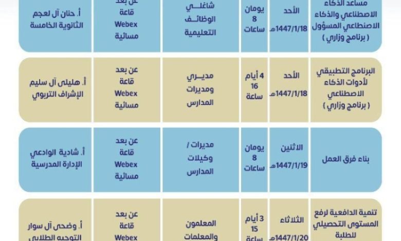 نجران تشهد انطلاقة 12 برنامجًا نوعيًا لصيف 2023