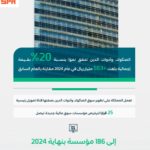 نمو بنسبة 20% في الصكوك وأدوات الدين بالمملكة يعكس انتعاش السوق المالي.