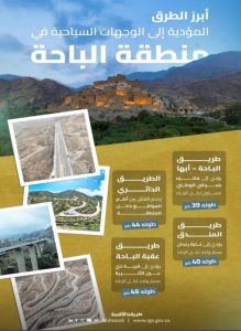 هيئة الطرق تطور شبكة الطرق في الباحة لدعم السياحة
