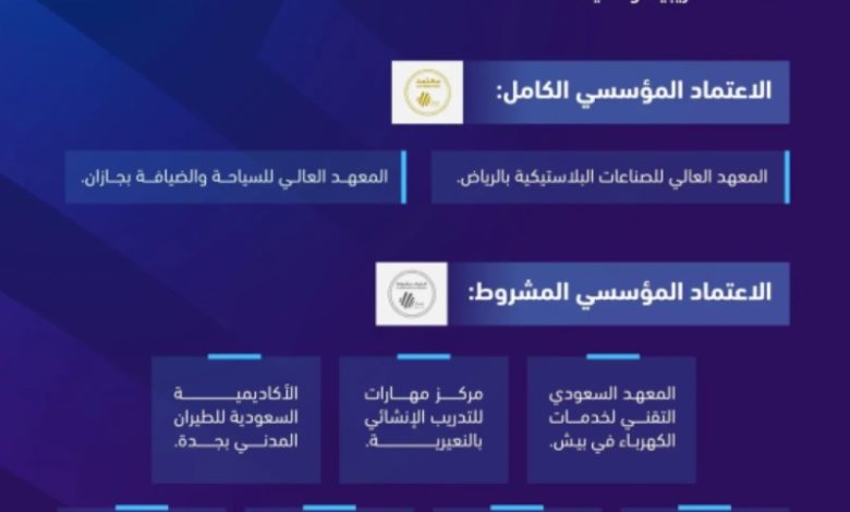 هيئة تقويم التعليم تمنح الاعتماد لتسع منشآت تدريبية وطنية