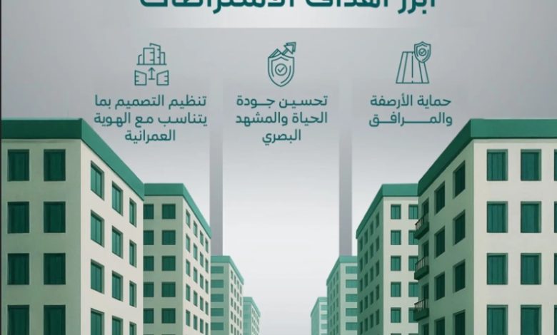 وزارة البلديات تُعلن عن الاشتراطات الفنية والتنظيمية لمظلات السيارات