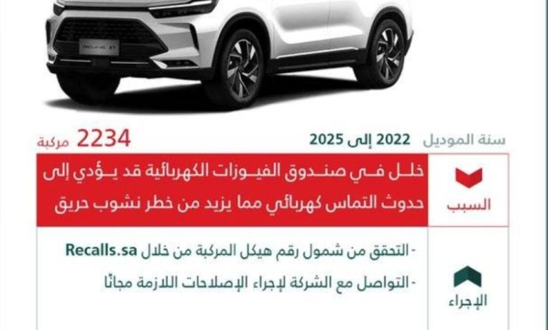 وزارة التجارة تستدعي 2234 سيارة من نوع "BAIC" بسبب خطر نشوب حريق.