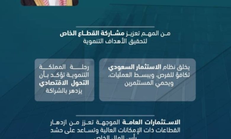 وزير المالية يشارك في الاجتماع الافتراضي لطاولة القادة في اتحاد المرونة العالمي.