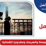 فرص عمل فى البوسنة والهرسك ومقدونيا الشمالية بمرتبات تصل 50 ألف جنيه