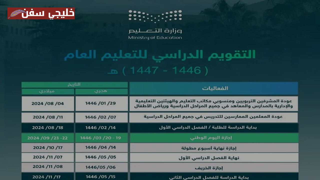 مفاجأة مرتقبة.. التقويم الدراسي الجديد 1447 وحقيقة الغاء الفصل الثالث وتوضيح رسمي من وزارة التعليم السعودية