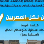 «فرص استثنائية» كراسة شروط شقق الإسكان الاجتماعي 2025 إليك خطوات الحجز بسهولة الآن