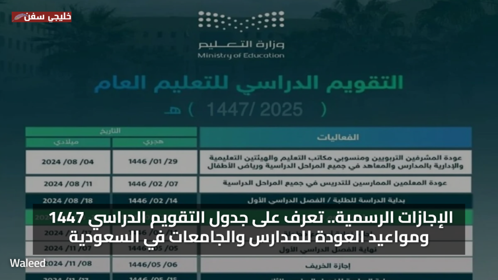 الإجازات الرسمية.. تعرف على جدول التقويم الدراسي 1447 ومواعيد العودة للمدارس والجامعات في السعودية