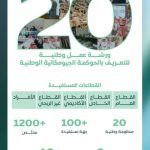 20 ورشة عمل لتعزيز فهم الحوكمة الجيومكانية وتطبيقاتها العملية في المجتمع.