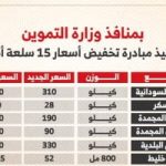 أسعار المواد الغذائية واللحوم بمنافذ وزارة التموين بعد التخفيضات.. إنفوجراف