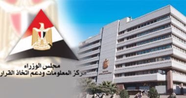 معلومات الوزراء: 81% بأمريكا يعتقدون أن سياسات التجارة الخارجية لبلادهم فرصة للنمو