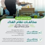 إطلاق النسخة المحدثة من جدول المخالفات المتعلقة بنظام الغذاء الجديد.