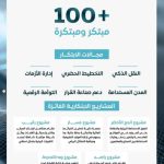 اختتام فعاليات هاكثون الجيومكاني: إنجازات وتحديات مشاركين مبدعين في عالم التقنية.