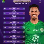 رسميا .. الآسيوي يعلن مواعيد وملاعب مباريات الأهلي في كأس النخبة