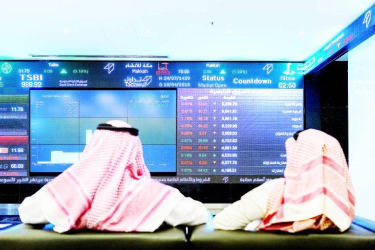 تراجع جماعي للأسهم الخليجية في أولى جلسات الأسبوع