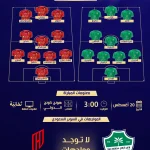 الأهلي ضد القادسية في السوبر السعودي | موعد المباراة والقناة والتشكيل المتوقع
