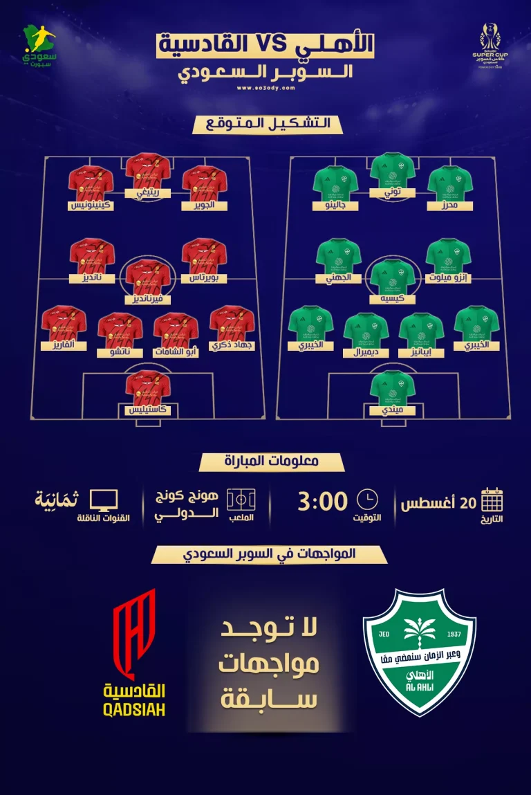 الأهلي ضد القادسية في السوبر السعودي | موعد المباراة والقناة والتشكيل المتوقع