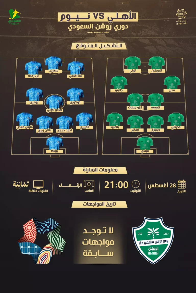موعد مباراة الأهلي ونيوم في دوري روشن 2025.. القنوات الناقلة والتشكيلة المتوقعة