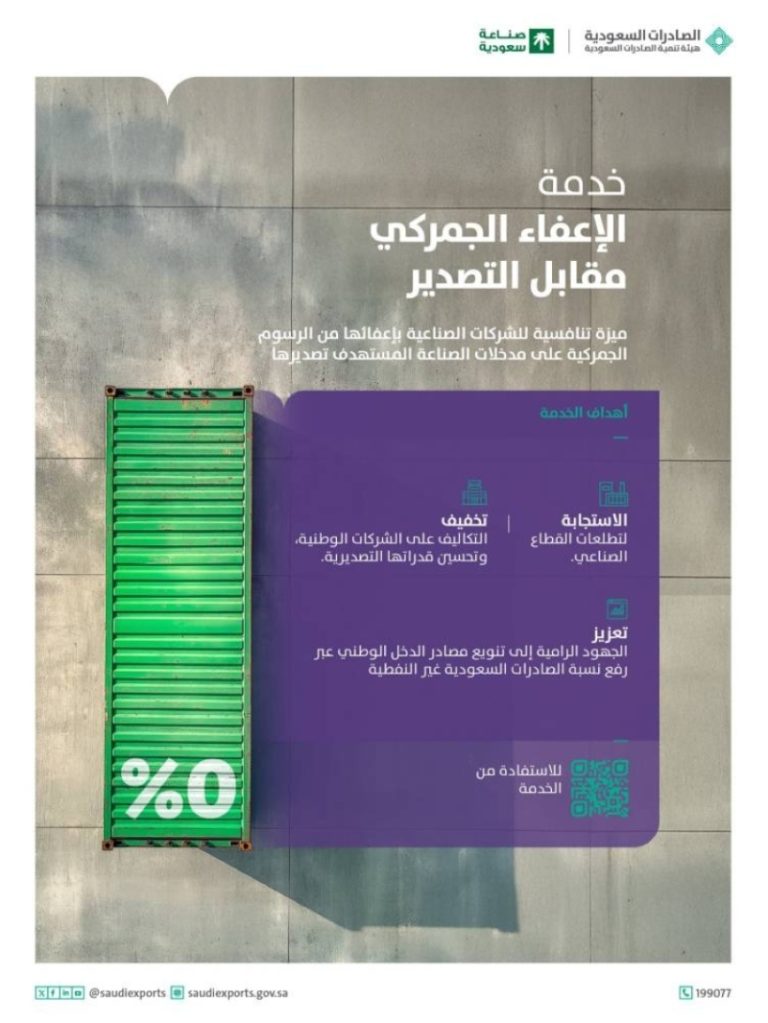 الإعفاءات المرتبطة بالتصدير: تعزيز نمو الصادرات وزيادة تنافسية الصناعة السعودية عالميًّا
