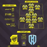موعد مباراة الاتحاد والأخدود في دوري روشن والقنوات الناقلة .. تشكيل ناري متوقع