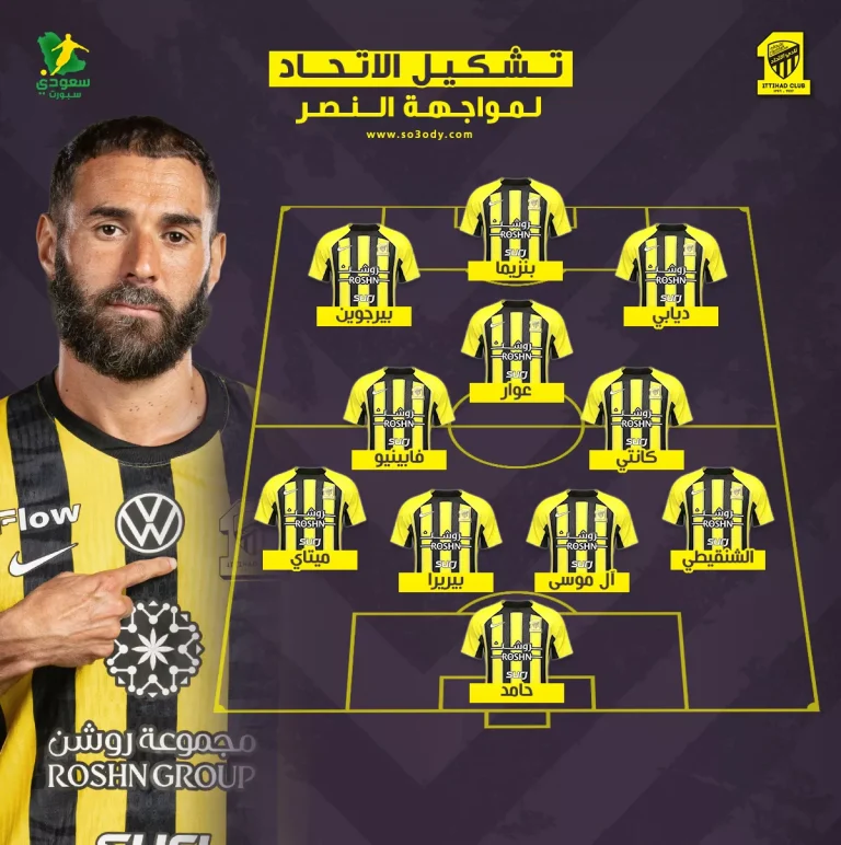 تشكيل الاتحاد الرسمي ضد النصر في كلاسيكو السوبر السعودي .. "بالقوة الضاربة"